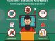 5 Kesalahan Pemula Sabung Ayam Online