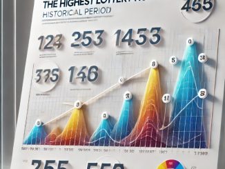Data Periode Lalu Angka Tertinggi
